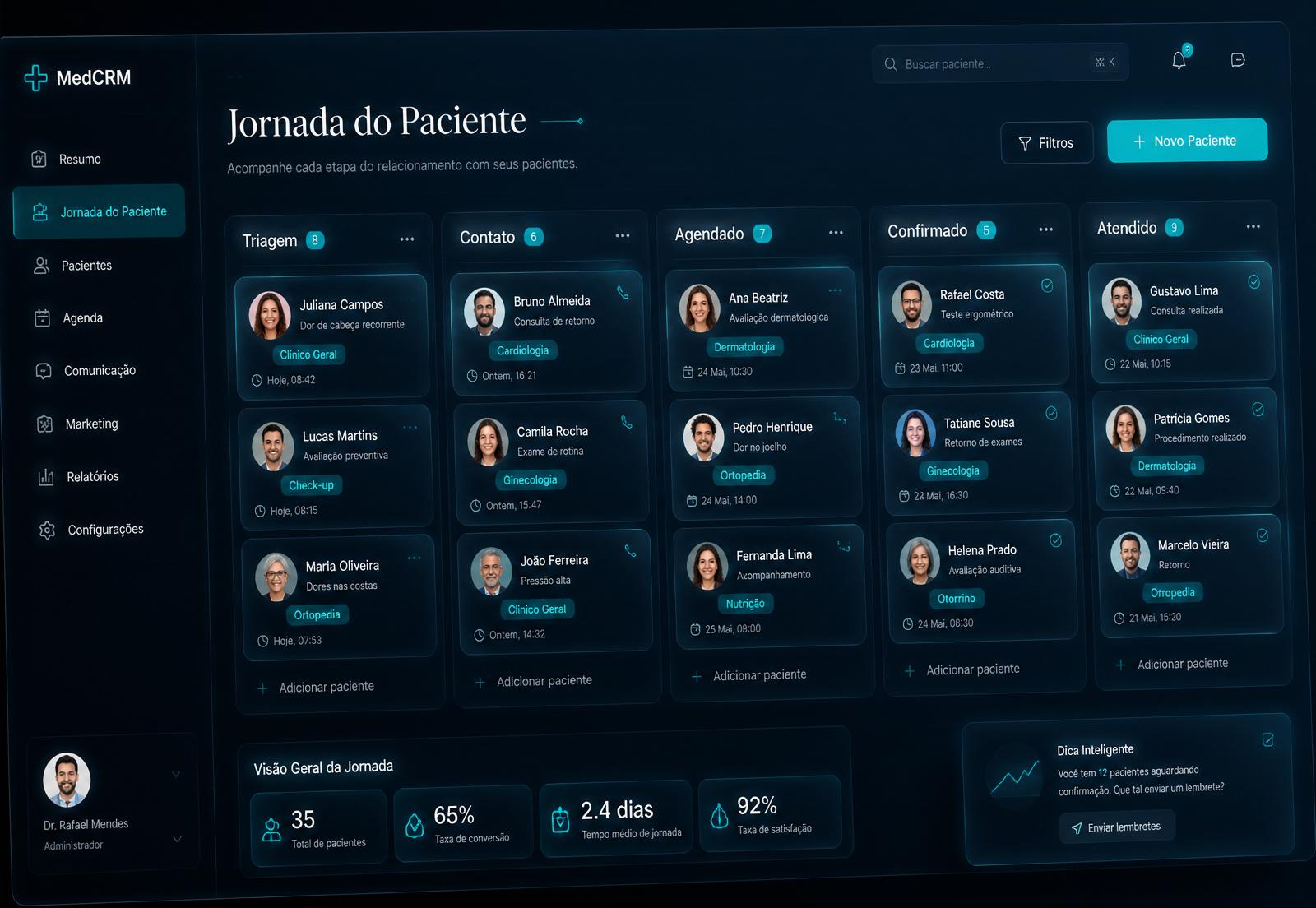 Kanban clínico do primeiro contato ao pós-atendimento.